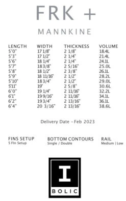 FIREWIRE FRK PLUS IBOLIC KELLY SLATER DESIGNS FUTURES FINS -SurfVibe Shop firewire frk plus ibolic kelly slater designs shortboard 4