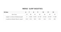 MATUSE 3MM TABI BOOTIE SPLIT TOE BOOTIE 10 MATUSE 3MM TABI BOOTIE SPLIT TOE BOOTIE -SurfVibe Shop matuse 3mm tabi bootie calzari con infradito 7