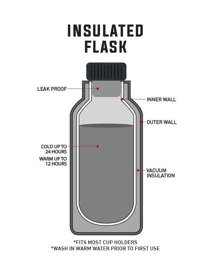 OCEAN & EARTH INSULATED FLIP LID FLASK STAINLESS STEEL 750 ML - Image 7