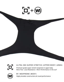 OCEAN EARTH WETSUIT MENS FREE-FLEX 3/2 CHEST ZIP -SurfVibe Shop ocean earth muta free flex 4 3 chest zip 6 1