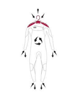 OCEAN EARTH QUICK DRY WETSUIT HANGER -SurfVibe Shop ocean earth quick dry wetsuit gruccia per mute 2