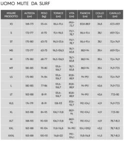 QUIKSILVER 5/4/3 EVERYDAY SESSIONS CHEST ZIP WETSUIT BLACK -SurfVibe Shop quiksilver 5 4 3 everyday sessions chest zip muta intera black 10